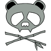 panda skull