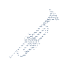 Trumpet