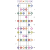 Guitar fretboard
