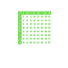 Math math