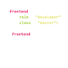 Lustiger Geschenkcodierer-Programmierer des Frontend-Entwicklers