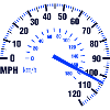 Speed - MPH - Racing - Speedometer