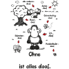 Sheepworld Ohne Dich ist alles doof Name