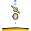 solar system