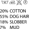 Dog Owner T-Shirt Washing Symbols