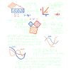 Math Formulas