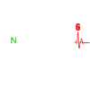 Motorcycle Heartbeat - 6 gear