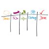 Kanban board agility gift process