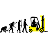 evolution_gabelstapler_122013_b_2c