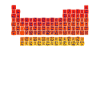 Periodic table chemistry elements