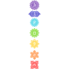 chakras