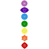 Chakra symbols