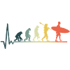 Surfer Evolution Heartbeat