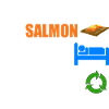 saumon