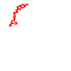 Women's power