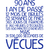90 ans temps vecu anniversaire