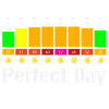 Perfect Day