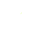 No pain no gain