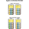 Connectors RJ45 c1