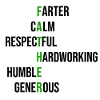 Father’s Day