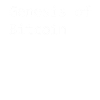 Gen of Bitcoin