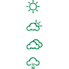 weather