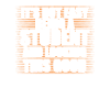 Pupil Student Student University University