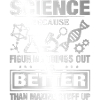 Science figuring better stuff up