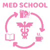 Medicine Uni Student Coffee Gift