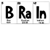 Brain chemistry symbols