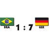 1 zu 7