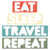Manger sommeil répéter répéter