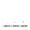 Jura Studentin Kaffee Evolution Geschenk