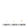 Medizin Studentin Kaffee Evolution Geschenk