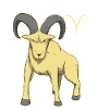 Zodiac Aries Aries