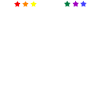 LGBT Mutter Geschenk von Tochter
