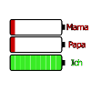 Mama Papa Me - Battery