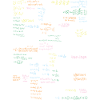Formelsammlung Mathe