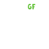 Gluten free A-Z