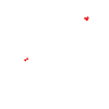 Junggesellenabschied Junggeselle JGA
