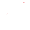 JGA - Game Over Gift