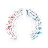 guitare