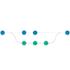 Push it