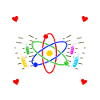 chemistry