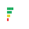 My Social Battery