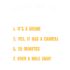 Drone question