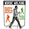 Nordic Walking