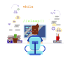 Eat Sleep Code Informatik-Programmierung
