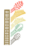 Gitarre