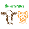 No difference Animal rights gift
